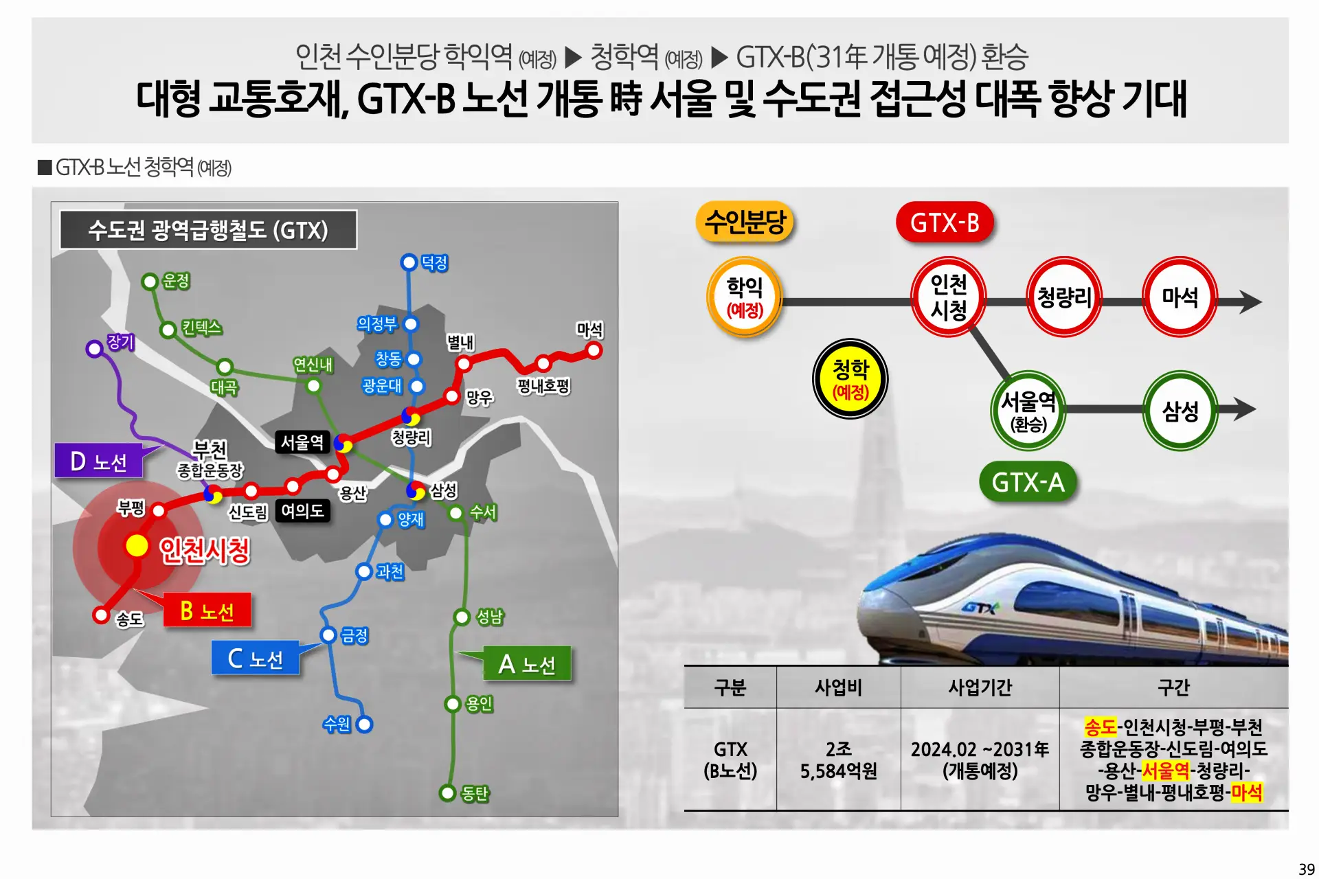 씨티오씨엘9단지_입지환경c