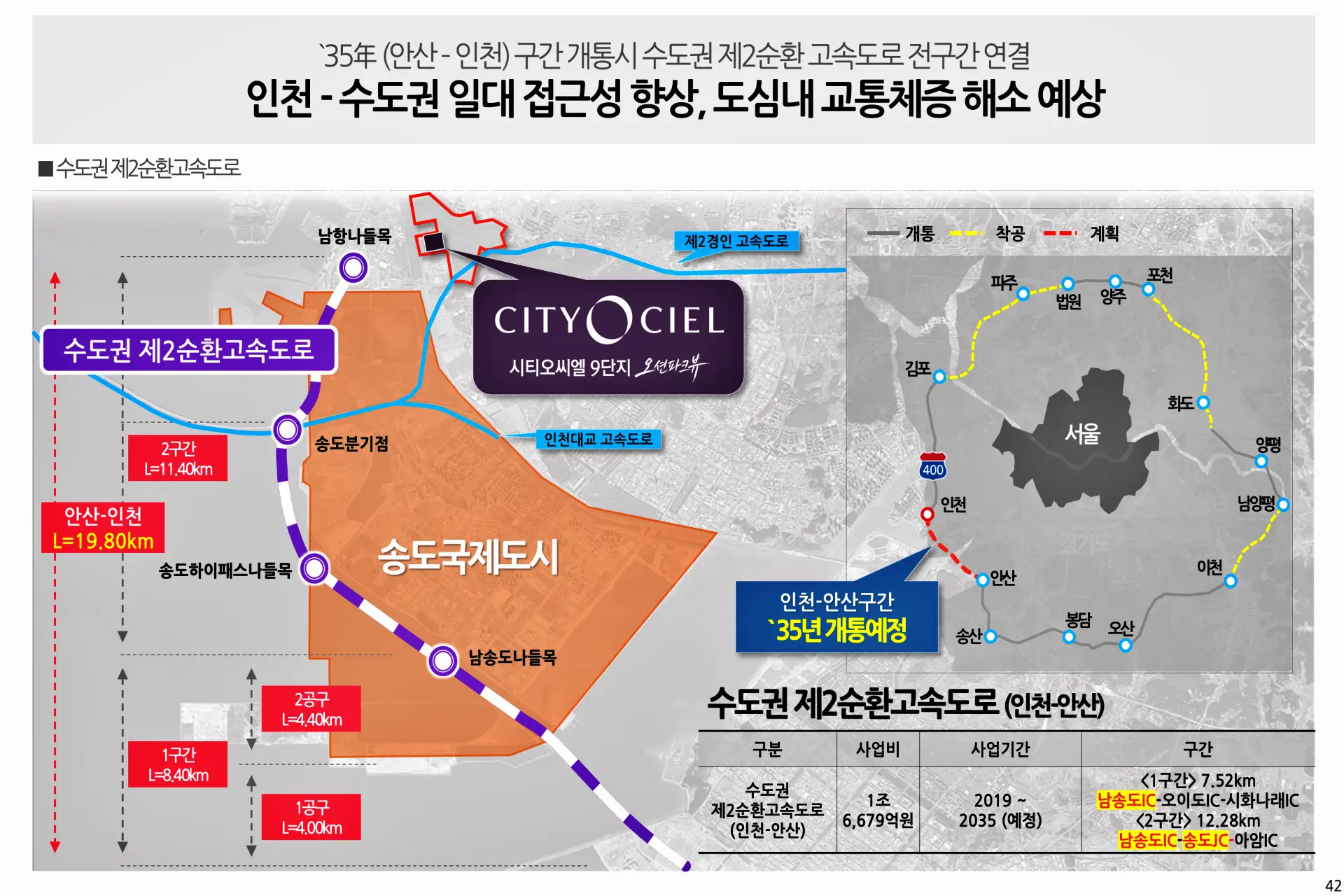 씨티오씨엘9단지_입지환경d